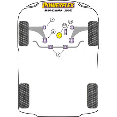 2x Powerflex PFF3-1001 PU Buchse Querlenker Vorderachse Vorn fr Audi A2 (Nr.1)