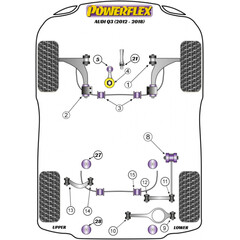 1x Powerflex PFF3-905 PU Buchse Motorlager unten Kleines Lager 42mm fr VAG (Nr.5)