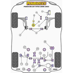 1x Powerflex PFF3-905 PU Buchse Motorlager unten Kleines Lager 42mm fr VAG (Nr.5)