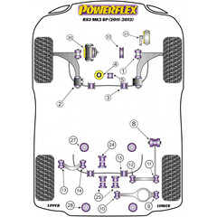 1x Powerflex PFF3-905 PU Buchse Motorlager unten Kleines Lager 42mm fr VAG (Nr.5)