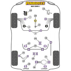 Powerflex PFF3-1323 PU Buchse Oberes Motorlagereinsatz Verstrkung fr Audi RS3 TT Mk3 (Nr.23)