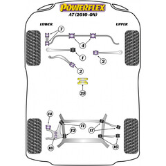 2x Powerflex PFF3-204-23 PU Buchse Stabilisatorlager Vorderachse 23mm fr Audi Seat Skoda (Nr.4)