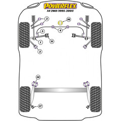 2x Powerflex PFF3-204-23 PU Buchse Stabilisatorlager Vorderachse 23mm fr Audi Seat Skoda (Nr.4)