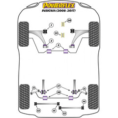 2 x Powerflex PFR80-1511 PU Hintere Innere Querlenker Buchse fr Opel Saab