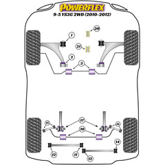 2 x Powerflex PFR80-1511 PU Hintere Innere Querlenker Buchse fr Opel Saab