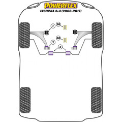 Powerflex PFF80-1420R PU Verstrkungseinsatz vorderes Motorlager fr Opel Astra J VXR und OPC (Diesel)