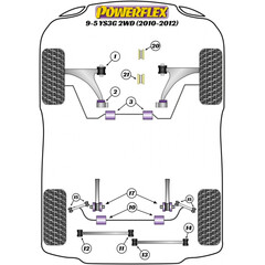 Powerflex PFF80-1531 PU Hinterer Motorlager Einsatz fr Opel Saab