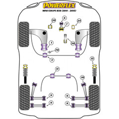 1x Powerflex PFF5-170 Edelstahl Ausrckhebel Stift Umlenkung fr Mini (Nr.70)