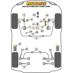 1x Powerflex PFF5-170 Edelstahl Ausrckhebel Stift Umlenkung fr Mini (Nr.70)