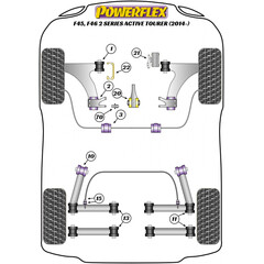 1x Powerflex PFF5-270 Edelstahl Ausrckhebel Stift Umlenkung fr BMW Mini (Nr.70)