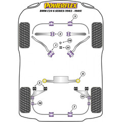 1x Powerflex PFF5-370 Edelstahl Ausrckhebel Stift Umlenkung fr BMW (Nr.70)