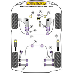 Powerflex PFF5-225R PU Buchsen Oberer Getriebelagereinsatz fr MINI Diesel (Nr.30)