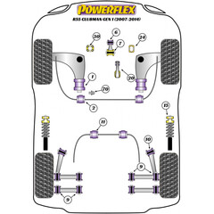 Powerflex PFF5-225R PU Buchsen Oberer Getriebelagereinsatz fr MINI Diesel (Nr.30)