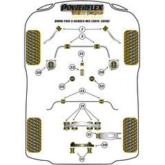 2x Powerflex PFF5-1203-26.5BLK Front Anti Roll Bar Bush 26.5mm for BMW 1M M2 M3 M4 (No.3)
