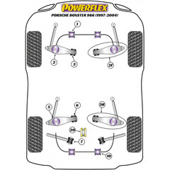 2 x Powerflex PFF57-502G PU Querlenkerbuchse Nachlauf bis 0,4 Einstellbar fr Porsche 996 986 beim 997 GT2 GT3 GT3RS