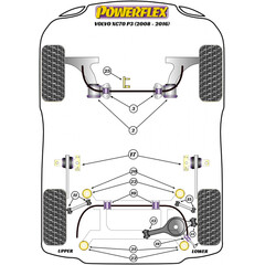 2x Powerflex PFR88-1914 PU Buchsen Unterer Querlenker (Aluminium) Auen Hinterachse fr Volvo (Nr.14)