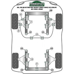 Powerflex PFR3-107H PU Lager Differential Audi 80 90 Coupe Quattro (Nr.7)