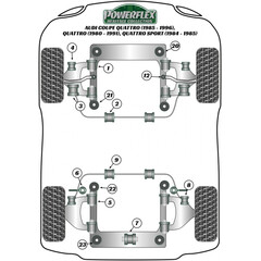 Powerflex PFR3-107H PU Lager Differential Audi 80 90 Coupe Quattro (Nr.7)