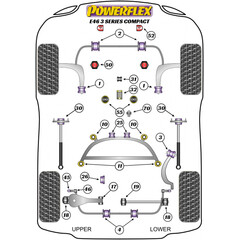 2x Powerflex PFF5K-4601 PU Querlenker Halter Vorderachse fr BMW 3er E46 Z4 E85 E86 (Nr.1)