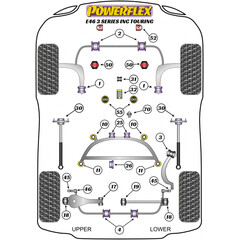 2x Powerflex PFF5K-4601 PU Querlenker Halter Vorderachse fr BMW 3er E46 Z4 E85 E86 (Nr.1)