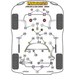 Powerflex PU Buchsen Differentiallagersatz Difflagersatz fr BMW E46 M3 E85 E86 Z4M (Nr.20+21)