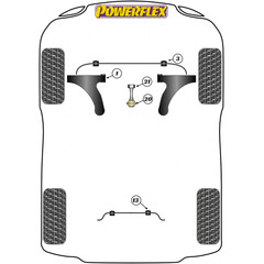 2 x Powerflex PFF26-103-22.5 PU Stabilisator Lager vorne 22,5mm fr Hyundai, Kia