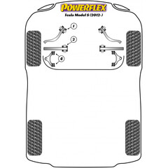 2 x Powerflex PFF75K-502 Querlenker inkl PU Buchsen fr Tesla Model S / X (Nr.2)