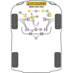 Powerflex PFF80-1030R PU Gearbox Mount Insert for Opel Meriva A Diesel (No.30)