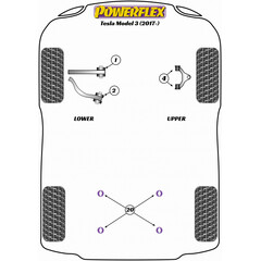 2x Powerflex PFF75K-301 PU Querlenker komplett Vorderachse Unten Vorn fr Tesla Model 3 (Nr.1)