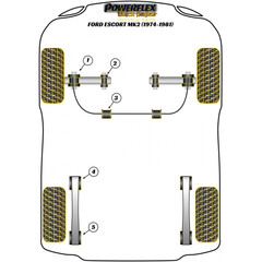 2x Powerflex PFR19-2408H PU Buchse Blattfeder Hinterachse Vorn fr Ford Escort II (Nr.4)