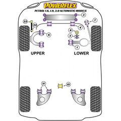 2 x Powerflex PFF85-1007H PU Lager Buchsen fr Zugstreben fr VW Bus T3 (Nr.7)