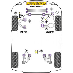 2 x Powerflex PFF85-1007H PU Lager Buchsen fr Zugstreben fr VW Bus T3 (Nr.7)