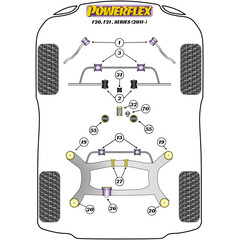 Powerflex PFF5-1932 Lager mit Halter fr Schaltarm Schaltgestnge fr BMW F20 F21 F22 F87 F30 F31 F34 F80 F32 F33 F36 F82 F83