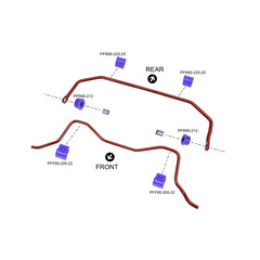 2x Powerflex PFR85-212 PU Buchse Stabilisator zum Querlenker Hinterachse fr VAG (Nr.12)