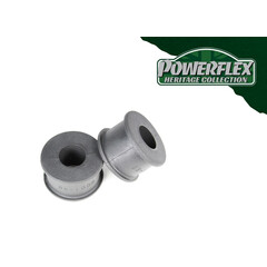 2 x Powerflex PFF85-1008-19H PU Buchse Stabilisator an Koppelstange 19mm fr VW T3 (No.8)