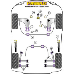 2 x Powerflex PFF5K-201 PU Buchse Querlenkerhalter fr Mini R55 R56 R57 R58 R59 (Nr.1)