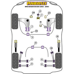 2 x Powerflex PFF5K-201 PU Buchse Querlenkerhalter fr Mini R55 R56 R57 R58 R59 (Nr.1)