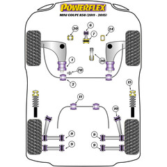 2 x Powerflex PFF5K-201 PU Buchse Querlenkerhalter fr Mini R55 R56 R57 R58 R59 (Nr.1)