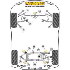 4 x Powerflex PFR3-1120 Rear Subframe Mounting Bush