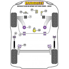 2 x Powerflex PFF60-822 PU Lager fr Obere Drehmomentsttze passend fr Renault Clio III Sport (Nr.23)