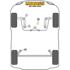 Powerflex PFF50-420P PU Buchse Drehmomentsttze Motorlager Unten fr Peugeot Citroen (Nr.20)