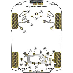 1 x Powerflex PFR3-1131BLK PU Buchse Differentiallager Vorne fr Audi (Nr.31)