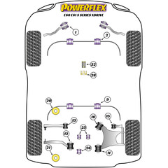 Powerflex PFF5-4628 Verstrkungseinsatz fr das Getriebelager fr BMW xDrive