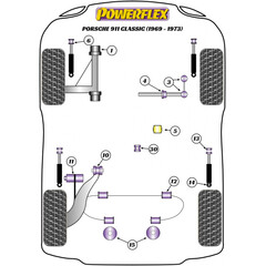 2 x Powerflex PFR57-414 PU Buchse Getriebeaufhngung Halter fr Porsche 911 (Nr.1)