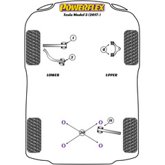 2 x Powerflex PFR75-311 PU Buchse Hinterachse Oben Vorne Innen fr Tesla Model 3 / Y (Nr.11)
