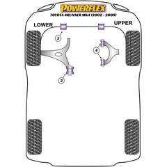 2 x Powerflex PFF76-802-14 PU Buchse Querlenkerlager Vorderachse Hinten 14mm fr Toyota (Nr.2)