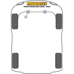 2 x Powerflex PFF76-803-28 PU Buchse Stabilisatorlager Vorderachse 28mm fr Toyota (Nr.3)