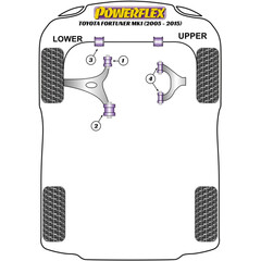 2 x Powerflex PFF76-803-30 PU Buchsen Stabilisatorlager Vorderachse 30mm fr Toyota (Nr.3)