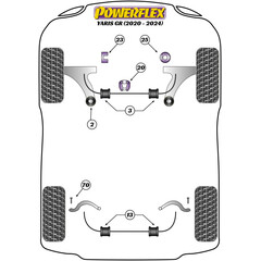 2 x Powerflex PFF76-403-23.2 PU Buchsen Stabilisatorlager Vorderachse 23.2mm fr Toyota (Nr.3)