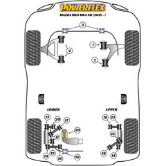 4x Powerflex PFF36-604G PU Buchsen Querlenkerlager Vorderachse Oben Einstellbar fr Mazda MX5 ND Fiat 124 Spider (Nr.4)